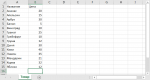 Список товара в Excel.png