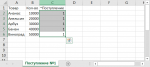 Данные для импорта в Excel с номером поступления.png